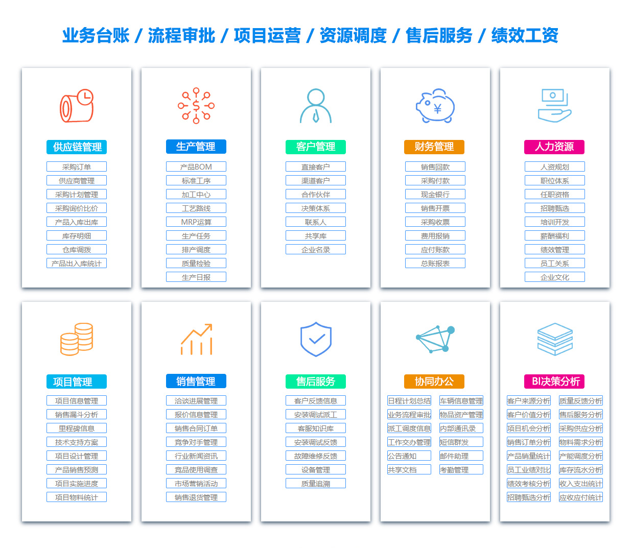 达州OA办公管理软件